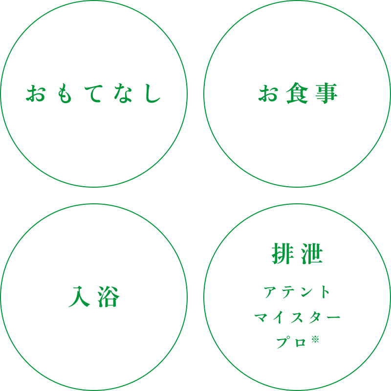 おもてなし/お食事/入浴/排泄(アテントマイスタープロ※)