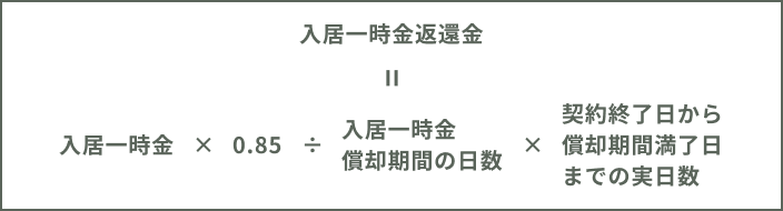 入居一時金返還金＝入居一時金×0.85÷入居一時金償却期間の日数×契約終了日から償却期間満了日までの実日数