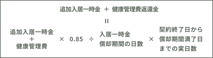 追加入居一時金＋健康管理費返還金＝（追加入居一時金＋健康管理費）×0.85÷入居一時金償却期間の日数×契約終了日から償却期間満了日までの実日数